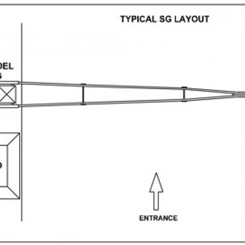 Linear OSCO Gate Operators Gate Openers Direct